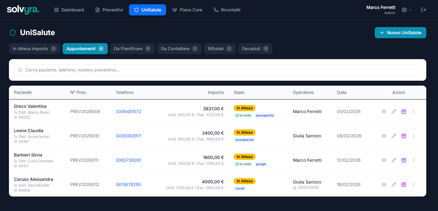 Tab Appuntamenti del workflow UniSalute