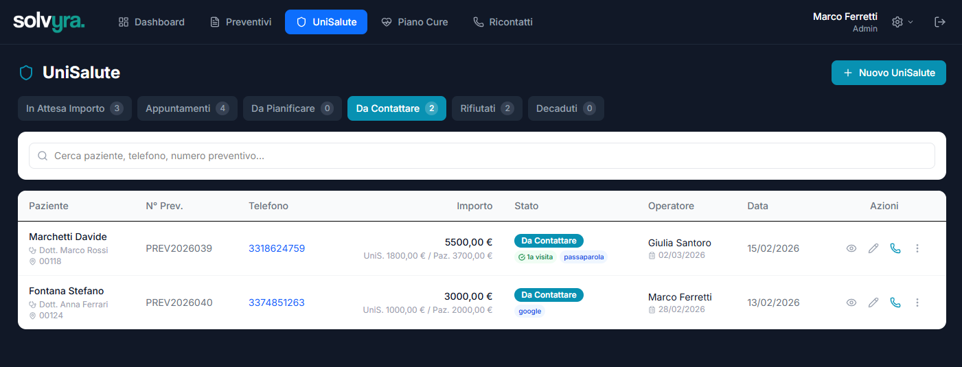 Tab Da Contattare del workflow UniSalute