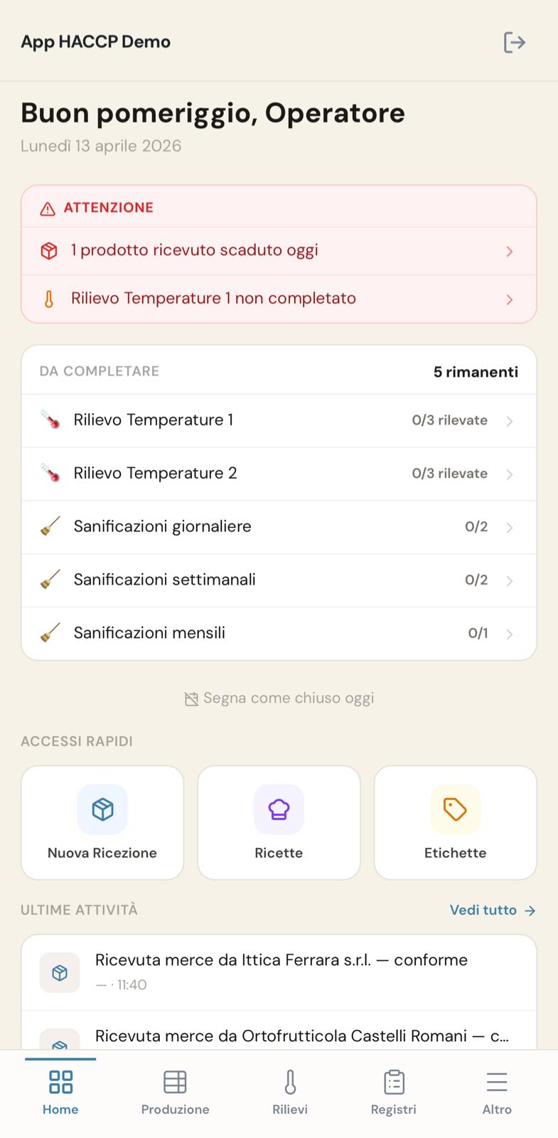 Dashboard HACCP Digital